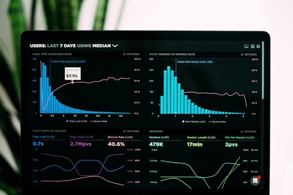 a laptop screen showing colourful graphs