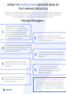 Gender Bias Hiring Managers